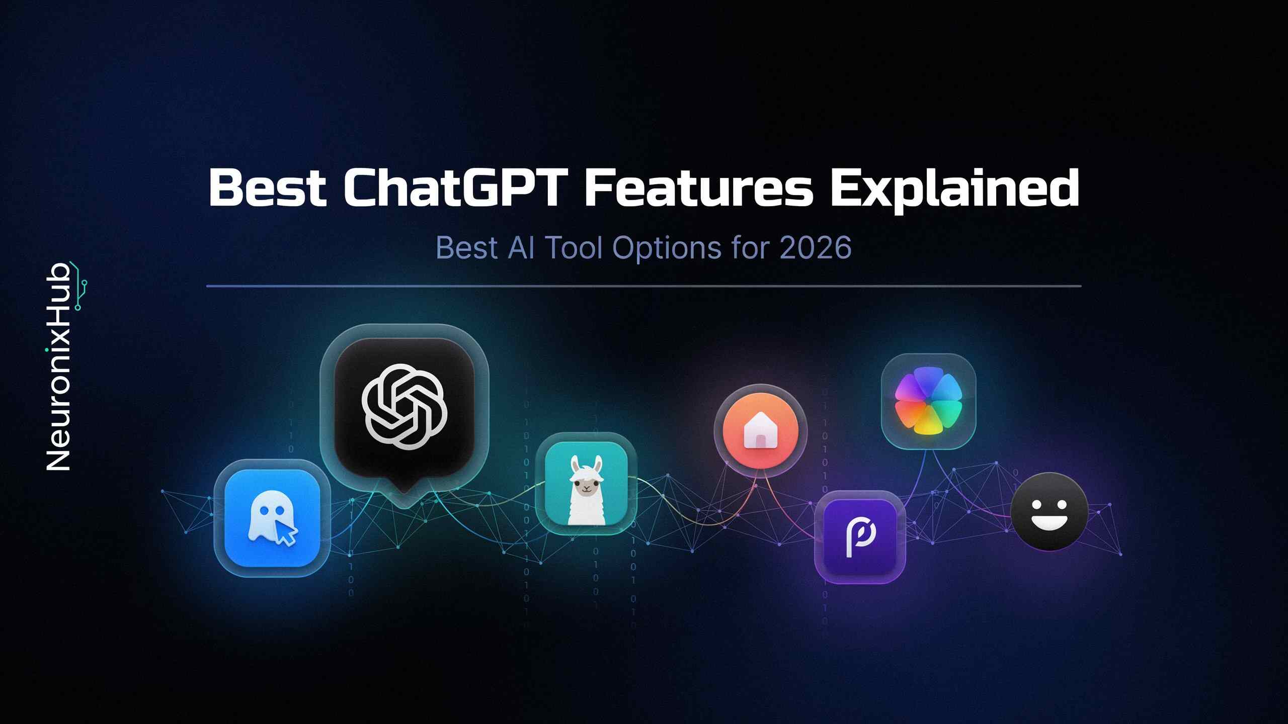 best ChatGPT features explained