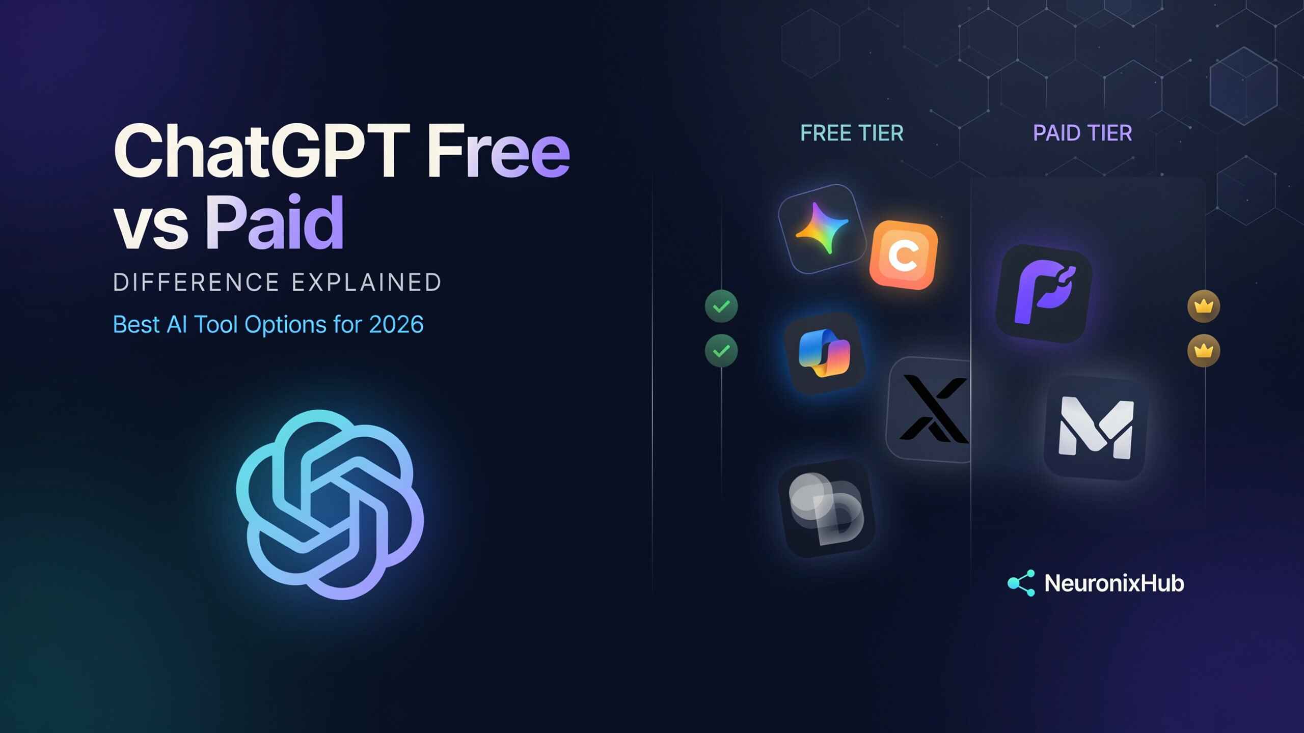 ChatGPT free vs paid difference