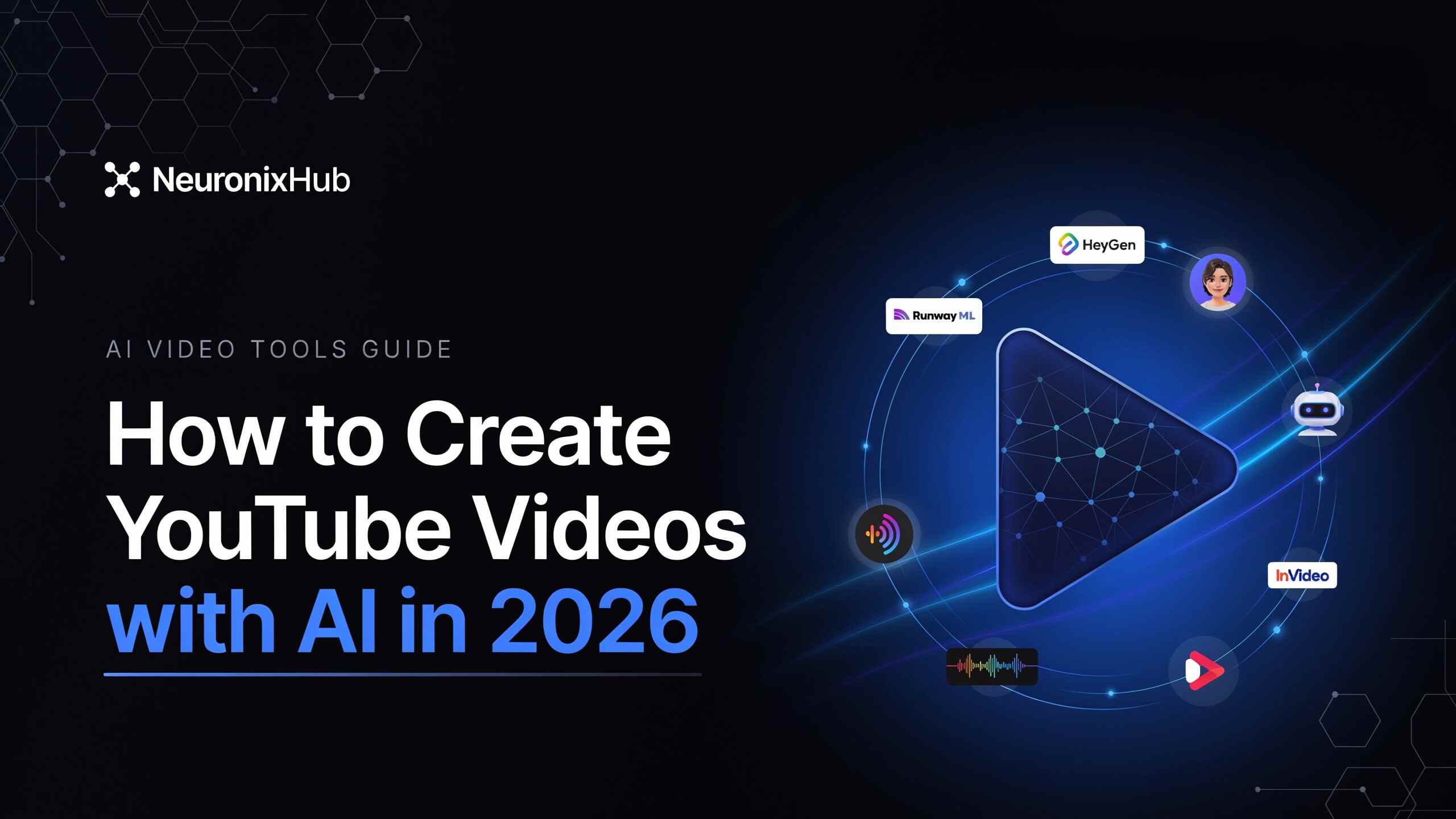 Create YouTube Videos with AI