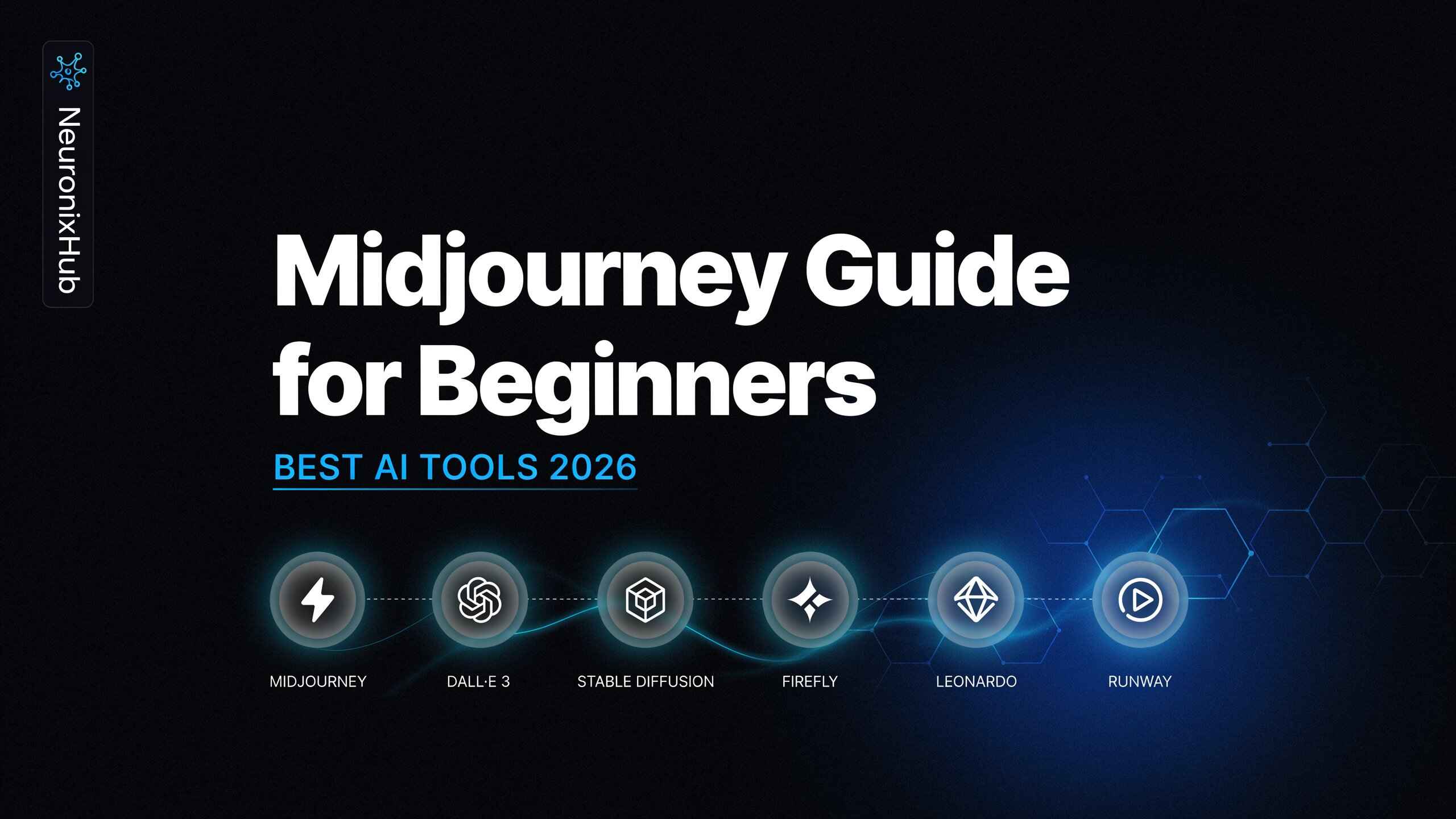 Midjourney Guide for Beginners