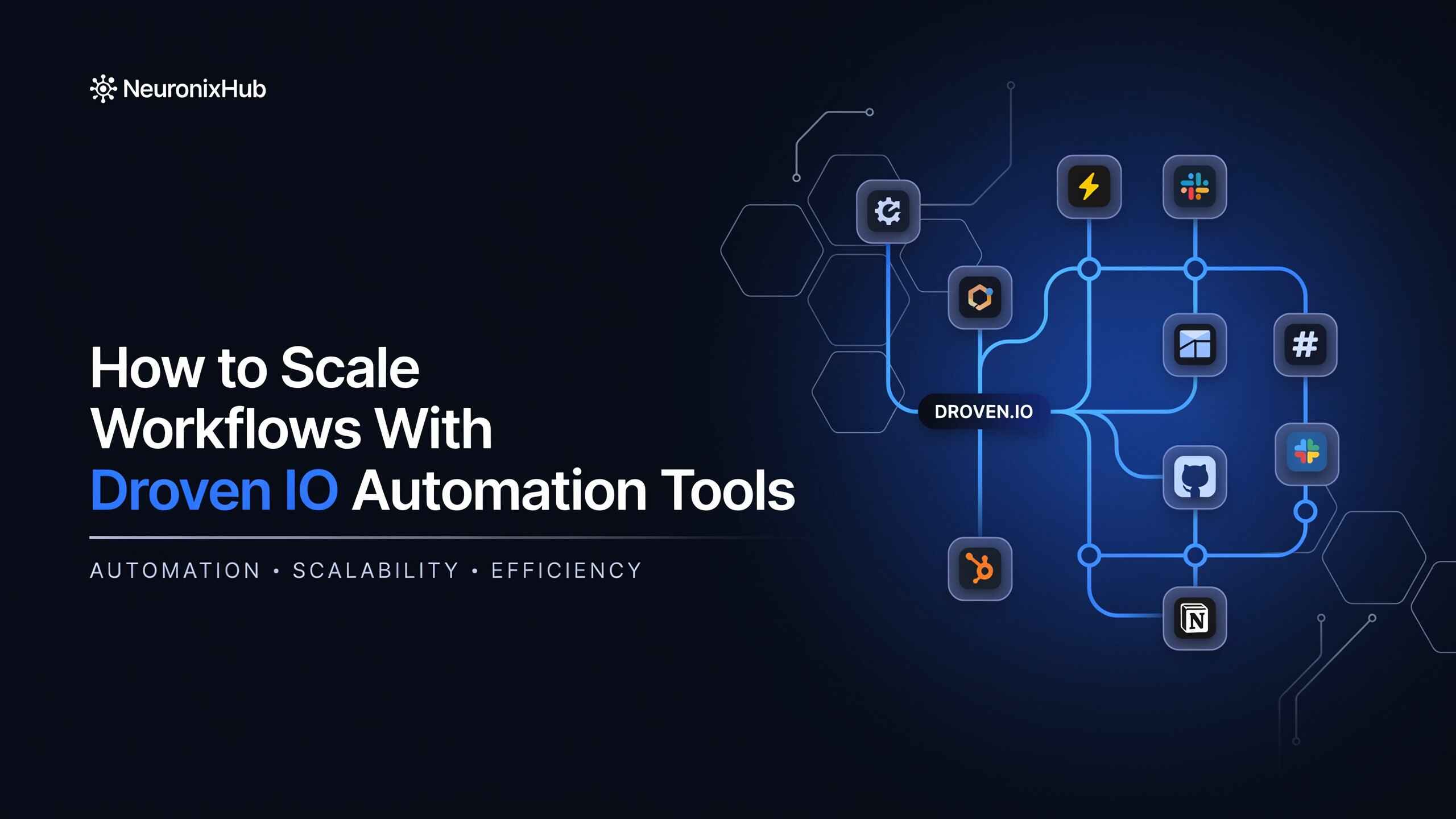 Droven IO AI automation tools