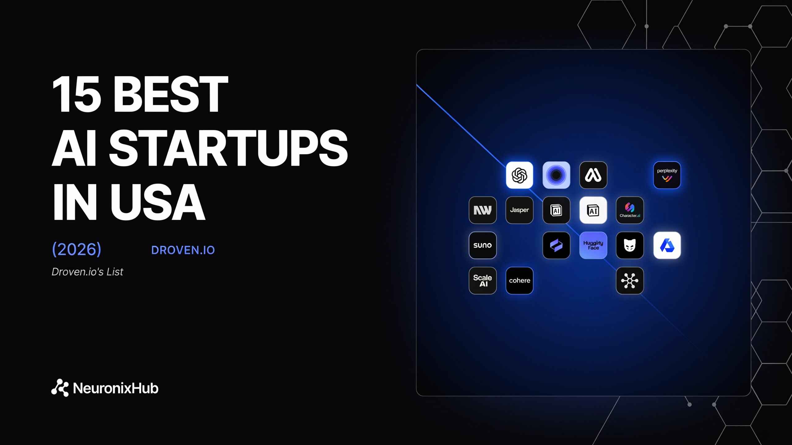 Droven.io Best AI Startups in USA