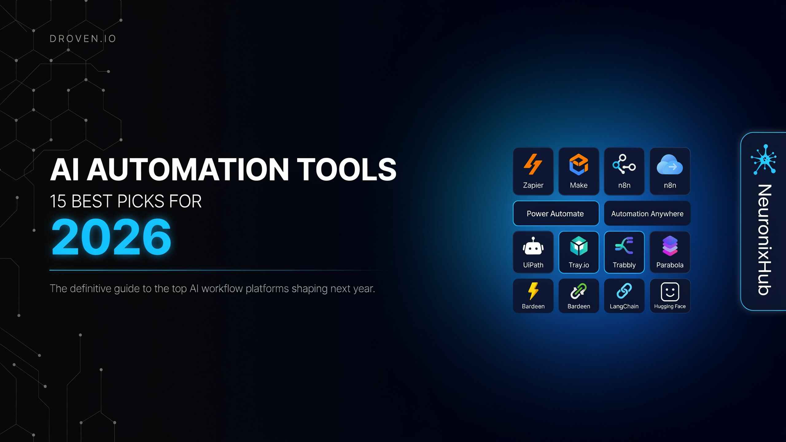 droven io ai automation tools