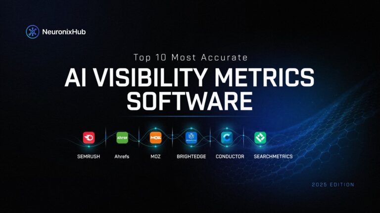 most accurate ai visibility metrics software